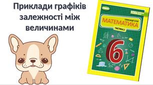 "Приклади графіків залежності між величинами" (6 клас НУШ)