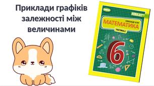 "Приклади графіків залежності між величинами" (6 клас НУШ)