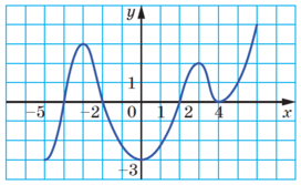 0601fg8z-c510-272x167.png
