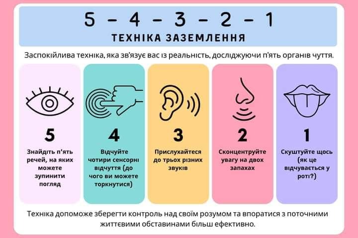 Заспокійлива техніка заземлення | Бучанський центр первинної ...