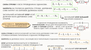 Карта знань на тему "Послідовне та паралельне з'єднання провідників"