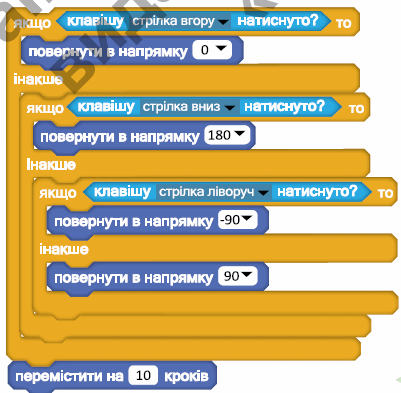 0601ftdi-9fe8-401x393.png