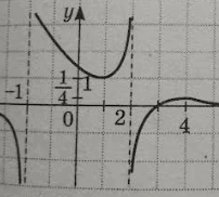 0601fx52-5cf7-202x182.png