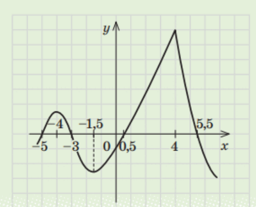 0601g0uo-f86c-522x422.png