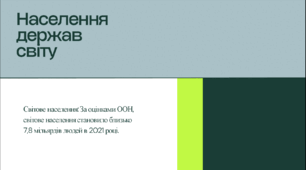 презентація ''Географічне населення світу''