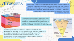 Інформаційна карта про літосферу