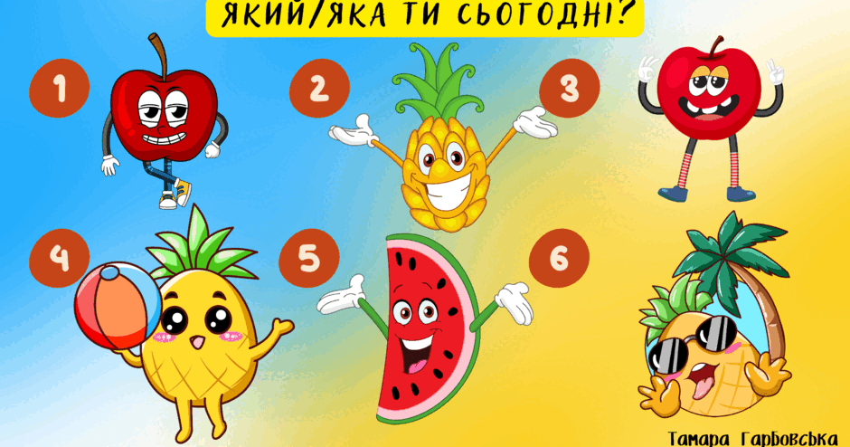 Емоційні криголами "Який/яка ти сьогодні?" | Інші методичні матеріали. НУШ
