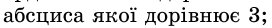 0601g62p-6d23-272x28.png