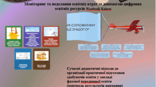 Моніторинг та подолання освітніх втрат за допомогою цифрових освітніх ресурсів Wordwall, Kahoot