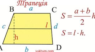 Площа трапеції 8 клас
