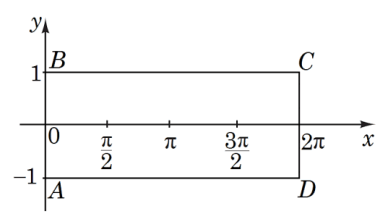 0601gcg7-1958-390x224.png