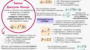 Робота й потужність електричного струму.Закон Джоуля –Ленца