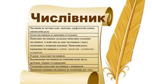 Контрольна робота "Числівник"