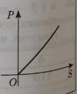 0601gkcp-7b8a-113x137.png