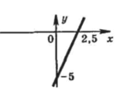 0601glp7-59d4-180x129.png