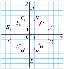 0601gn48-360a-252x272.png