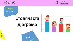 Презентація з теми: "Стовпчаста діаграма"