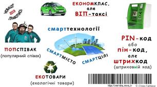 Презентація "Орфографія: новації правопису"