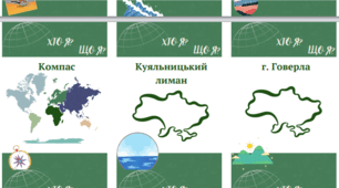 Картки для гри "Хто Я? Що Я?", "Крокодил" "Еліас"  Географія