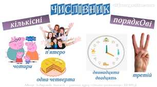 Діагностична робота з теми "Числівник"