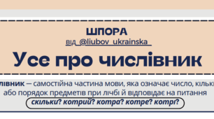 Шпаргалка "Усе про числівник на НМТ"
