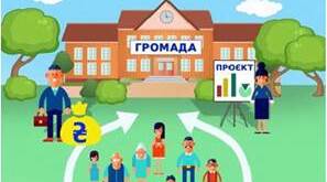 Розробка уроку з теми: "Роль громади у житті людей і суспільства"