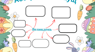 Асоціативний кущ "Великдень", 2-5 класи