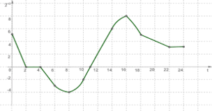 0601h8xw-fc28-304x160.png