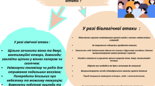 Тест Класифікація надзвичайних ситуацій, 10 клас