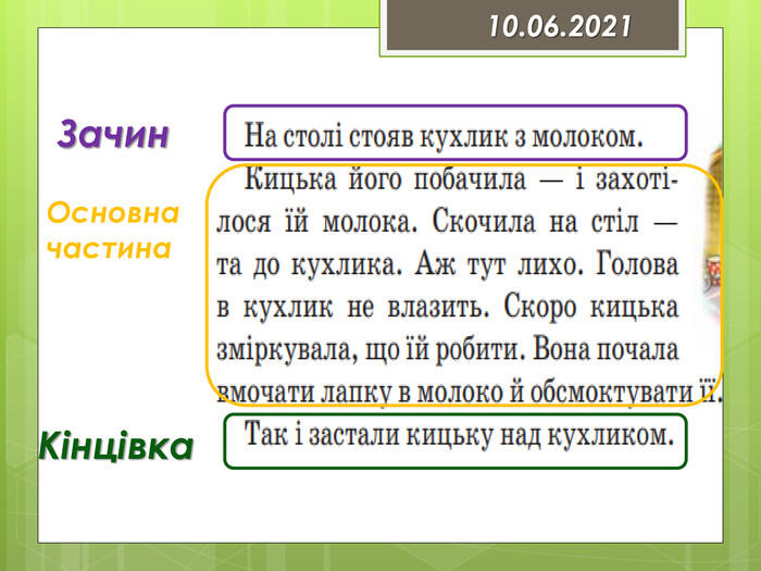 будова тексту. повторення та вивчення