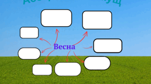 Асоціативний кущ "Весна", Пори року .