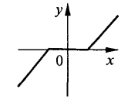0601hes3-6df2-132x97.png