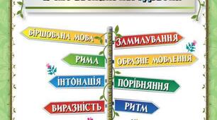 Підсумок за розділом «Чуємо весняні передзвони»
