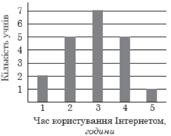 0601hhfi-7acc-333x266.png