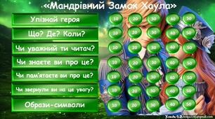 Інтерактивна гра за твором Діани Вінн Джон "Мандрівний замок Хаула"