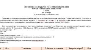Орієнтовне КТП з української літератури 7 клас НУШ (70 год./2 год на тиждень) до підручника Авраменко О..