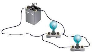 Quiz image