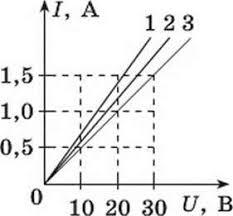 Quiz image