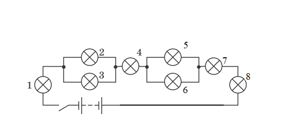Quiz image