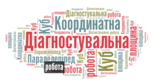 Діагностувальна робота №10 "Вправи на всі дії. Координатна площина. Паралельні і перпендикулярні прямі. Об'єм прямокутного паралелепіпеда .Куб"