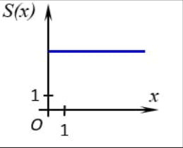 0601hw7w-d58d-259x210.png