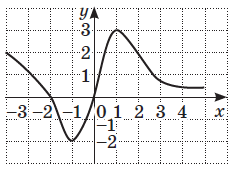 0601hzyg-790a-234x170.png