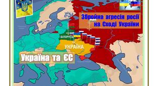 Україна - ЄС.  Збройна  агресія  росії  на  Сході  України.