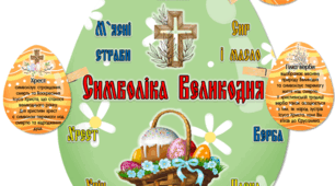 Гра на прищіпках (липучках або без них) "Світле Христове Воскресіння".