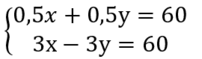 0601ia15-77a3-202x59.png