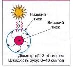 0601ibx4-3e3c-145x133.jpg