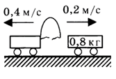 0601idrt-4450-201x136.png