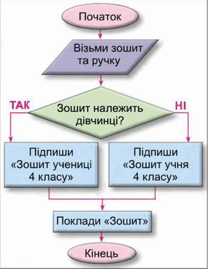 0601ik6d-150a-406x525.png