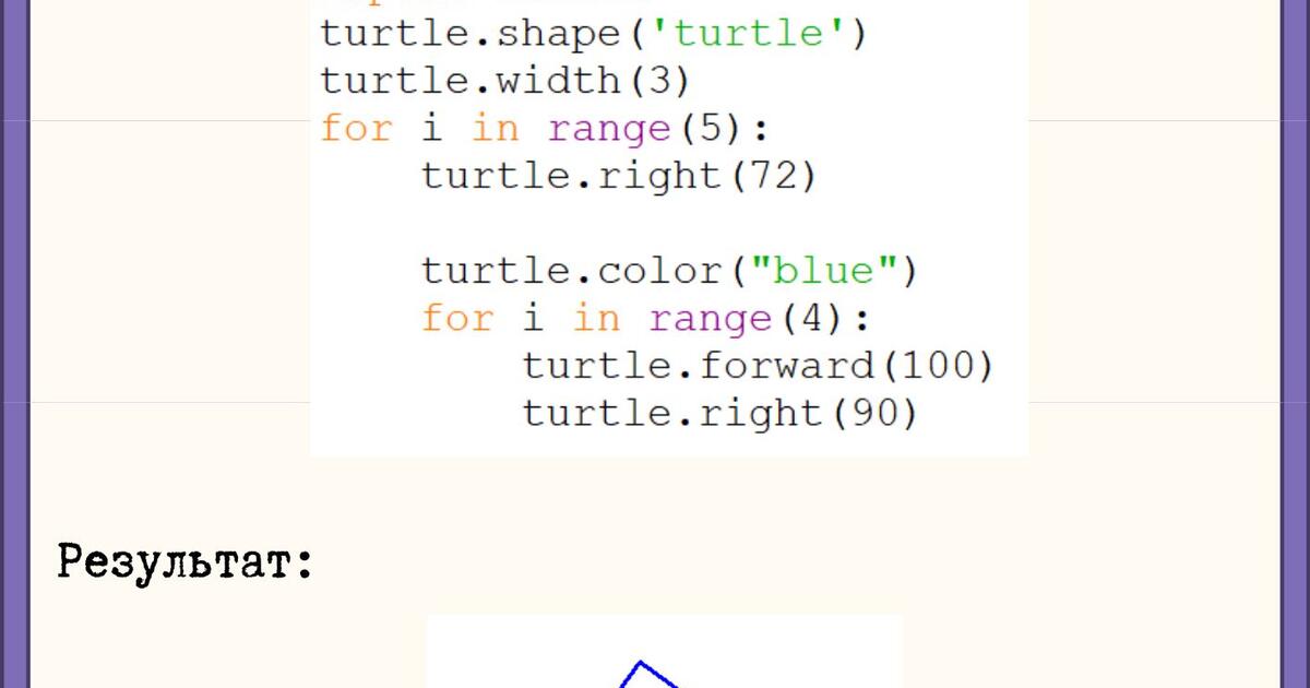 Практична робота "Вкладені цикли у Python" | . Інформатика