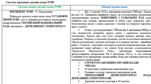 Таблиця на тему: "Система державних органів влади ЗУНР"
